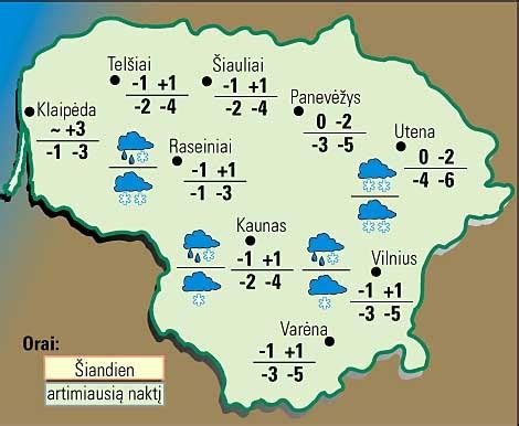 orai 2savaitem|Vilnius, Vilniaus apskritis, Lietuva Dienos orai .